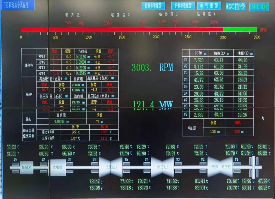 Z6·人生就是博(中国区)官方网站